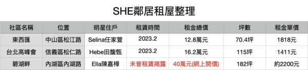 ▲▼             。（圖／記者項瀚攝）