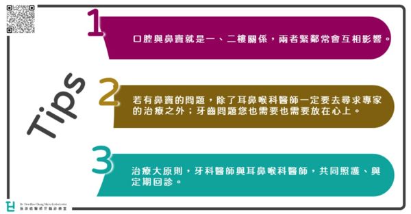 ▲齒源性鼻竇炎3原則。（圖／張添皓醫師牙髓診療室提供）