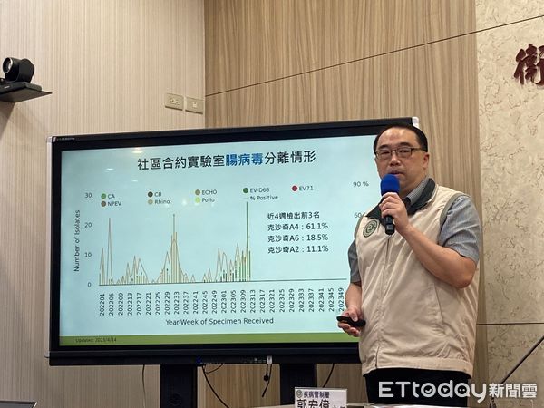 ▲▼疾管署疫情中心主任郭宏偉。（圖／記者洪巧藍攝）