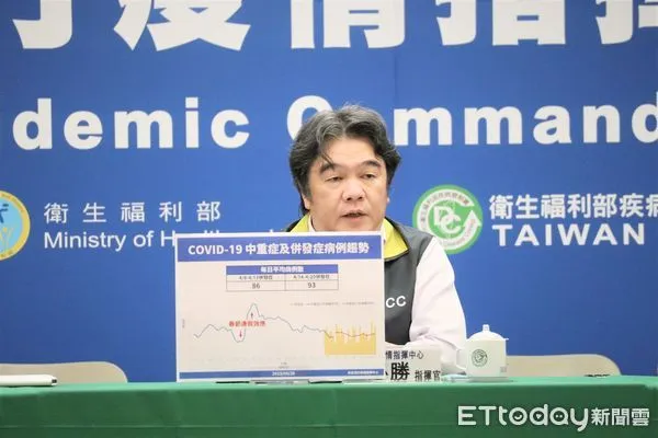 ▲▼指揮中心4/20記者會，指揮官王必勝說明。（圖／指揮中心提供）