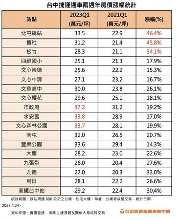 ▲▼             。（圖／記者陳筱惠攝）