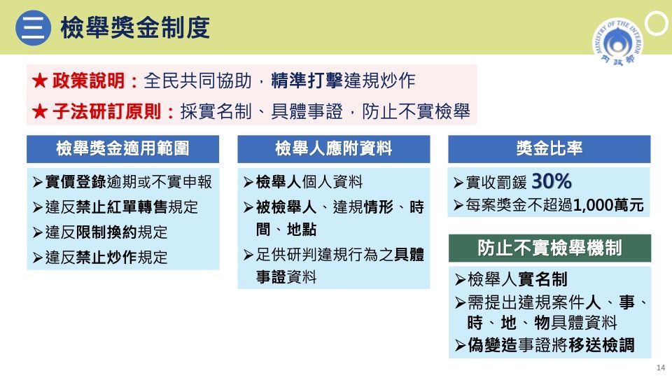 ▲▼平均地權條例5項子法草案預告。（圖／行政院提供）