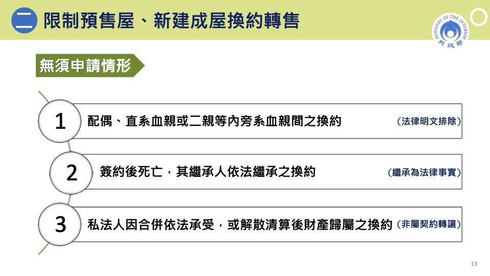 ▲▼平均地權條例5項子法草案預告。（圖／行政院提供）