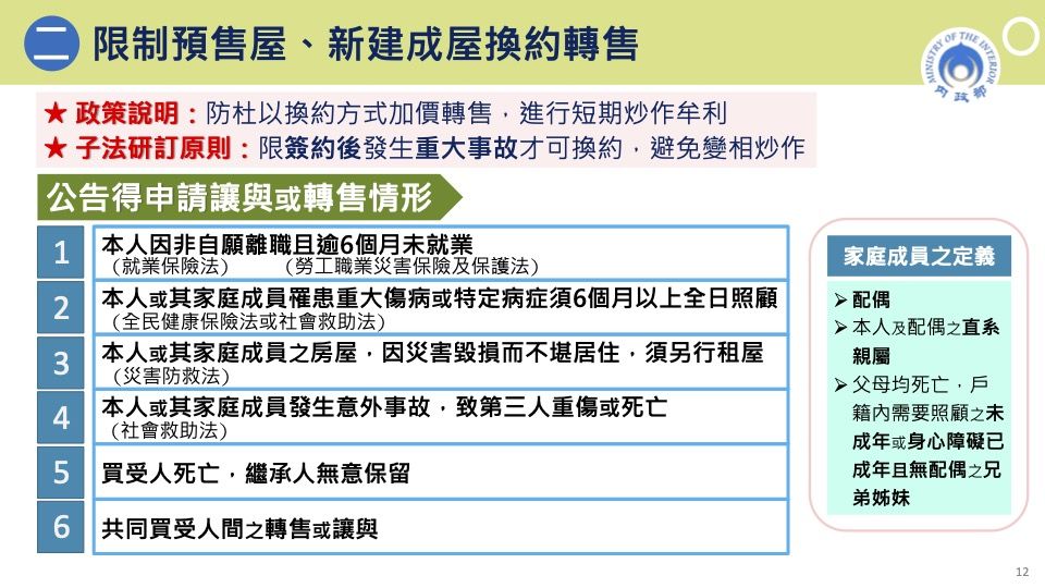 ▲▼平均地權條例5項子法草案預告。（圖／行政院提供）