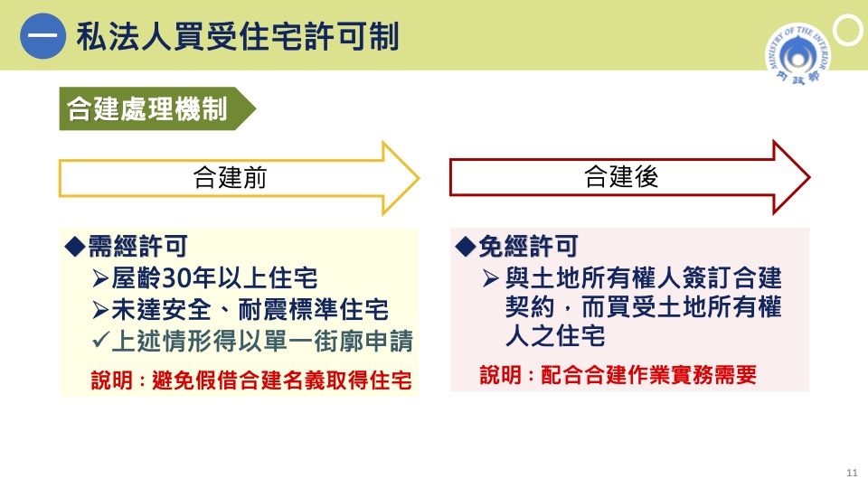 ▲▼平均地權條例5項子法草案預告。（圖／行政院提供）