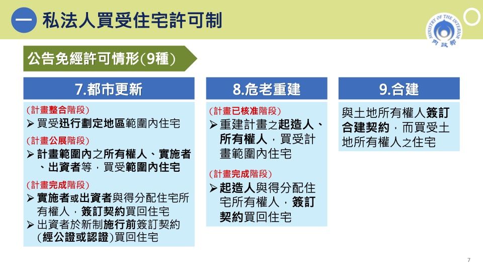 ▲▼平均地權條例5項子法草案預告。（圖／行政院提供）