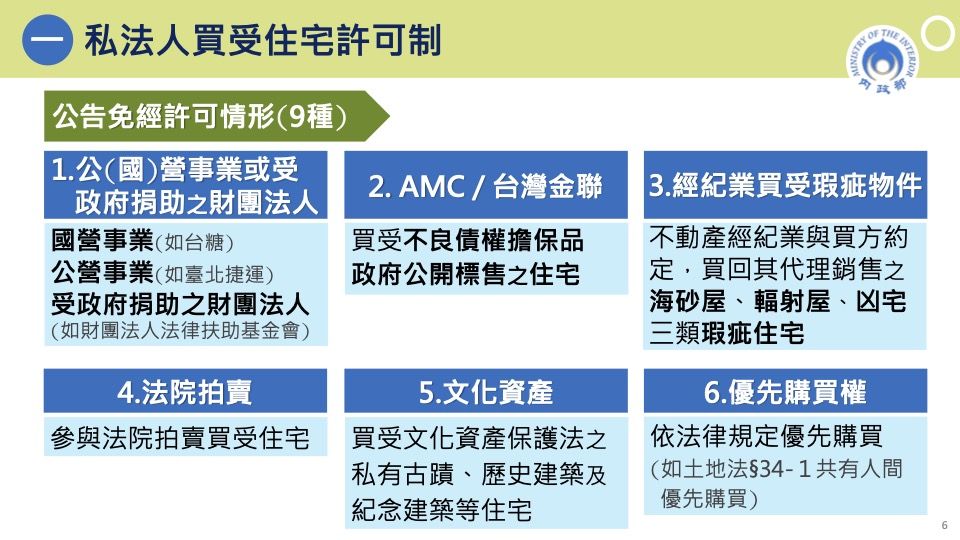 ▲▼平均地權條例5項子法草案預告。（圖／行政院提供）