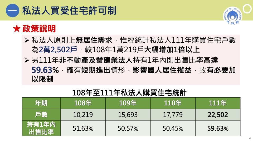 ▲▼平均地權條例5項子法草案預告。（圖／行政院提供）