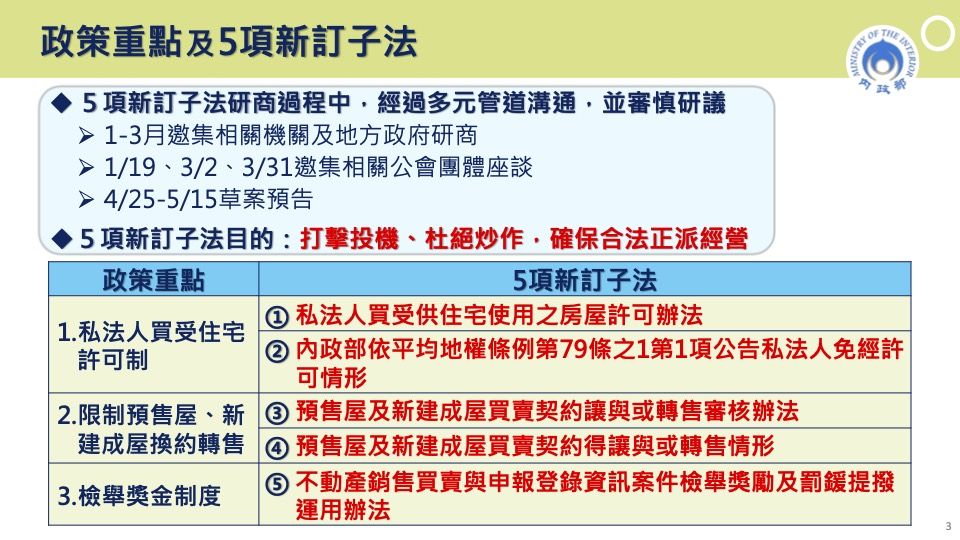 ▲▼平均地權條例5項子法草案預告。（圖／行政院提供）