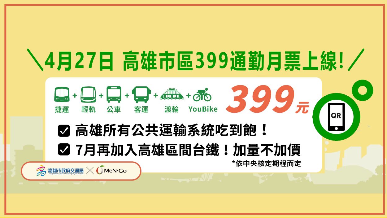 ▲▼▲▼高雄市區通勤月票399今日開賣。（圖／高雄市交通局提供）