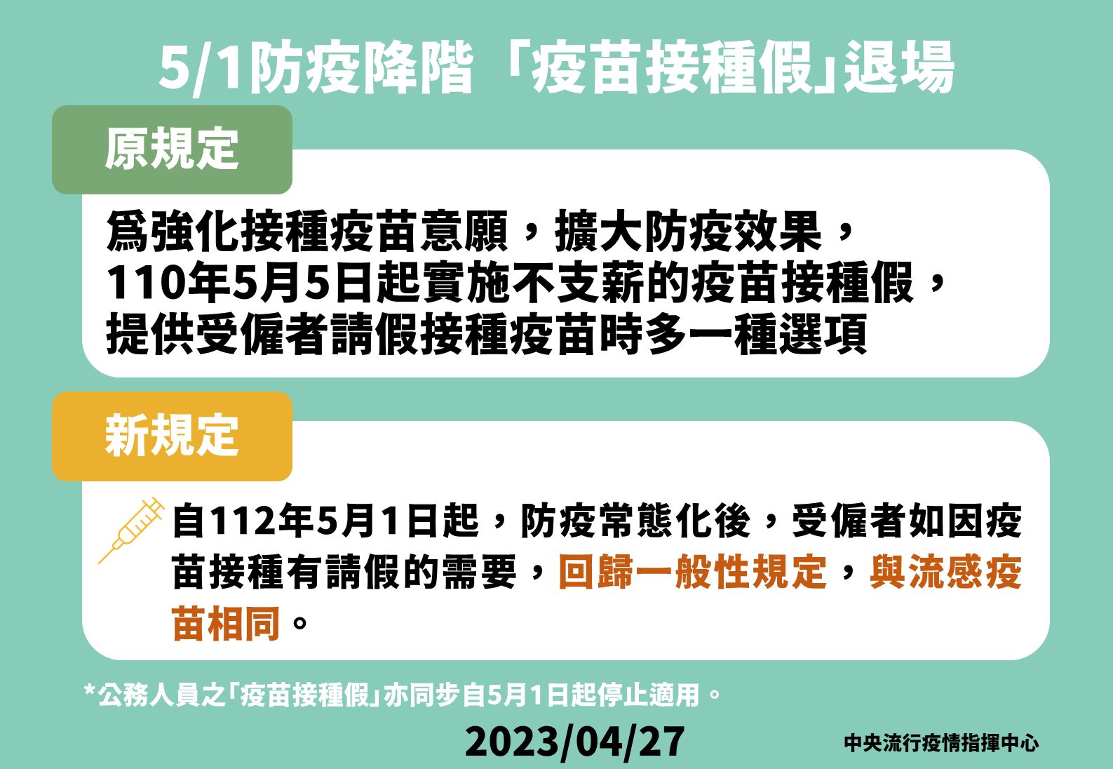 ▲▼指揮中心5/1解編，新冠降級，「疫苗接種假」退場。（圖／指揮中心提供）