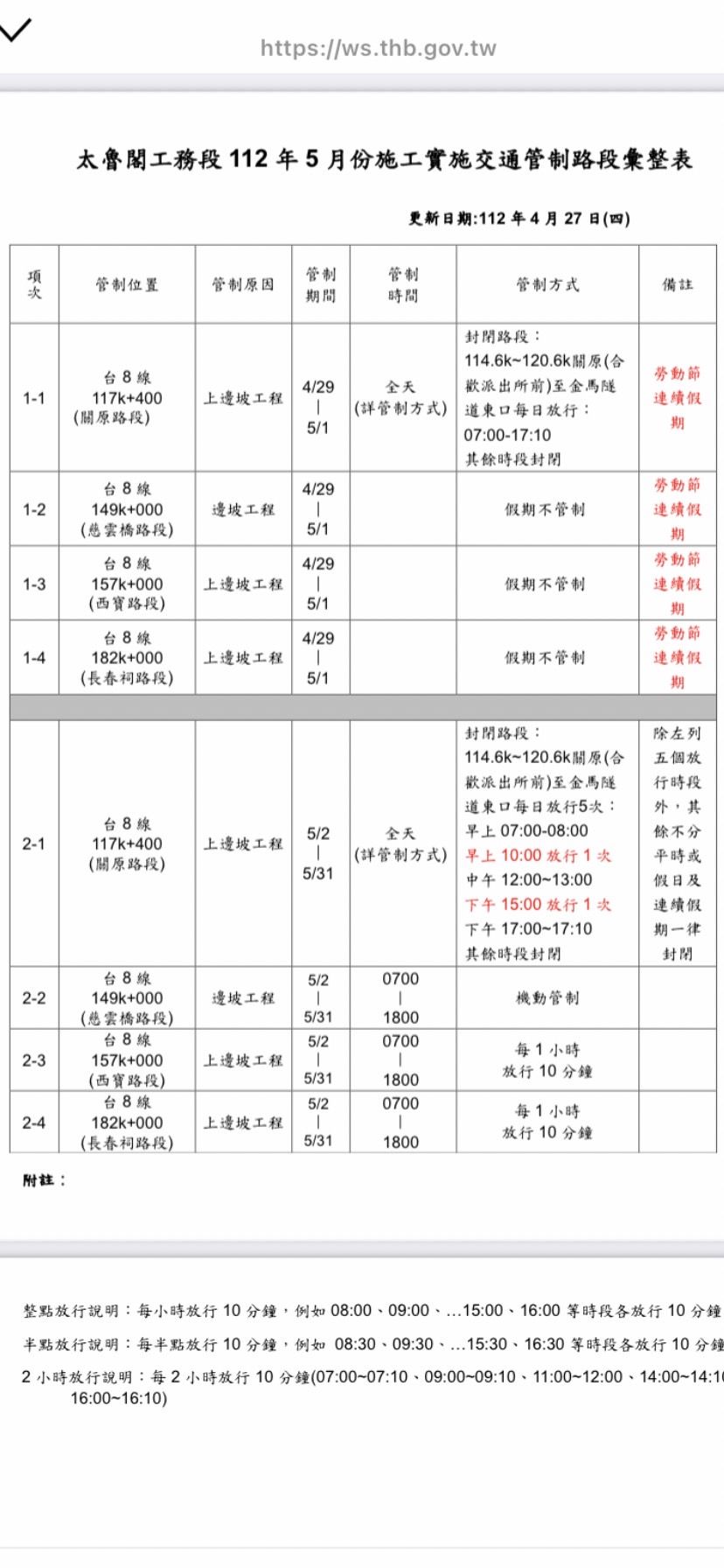 ▲公路總局公布中横五一連假及五月分各路段通車管制措施。（圖／記者王兆麟翻攝，下同）