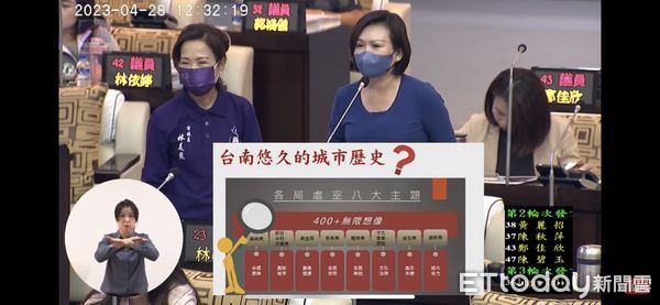 ▲台南市議會上午進行籌辦台南400活動期中報告，國民黨團議員嗆內容了無新意，毫無創意亮點。（圖／記者林悅翻攝，下同）