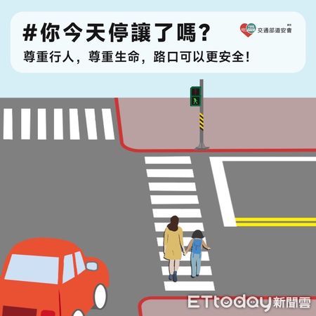 ▲▼  保障行人用路安全 嘉縣警局啟動「車不讓人」違規執法  。（圖／嘉義縣警局提供）