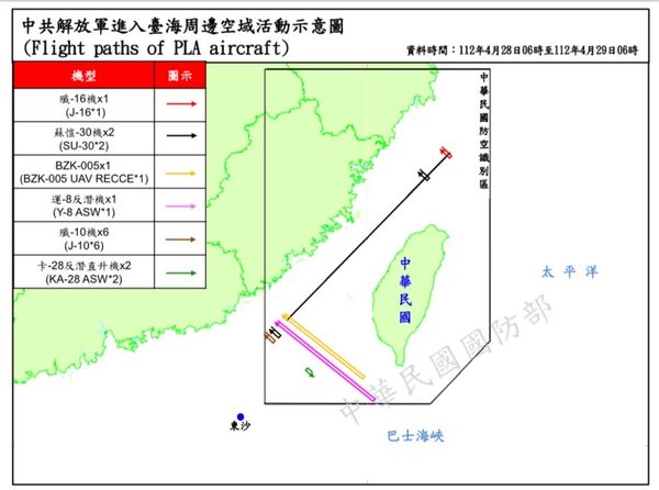 ▲國防部29日公布最新擾台共機航跡示意圖。（圖／國防部提供）