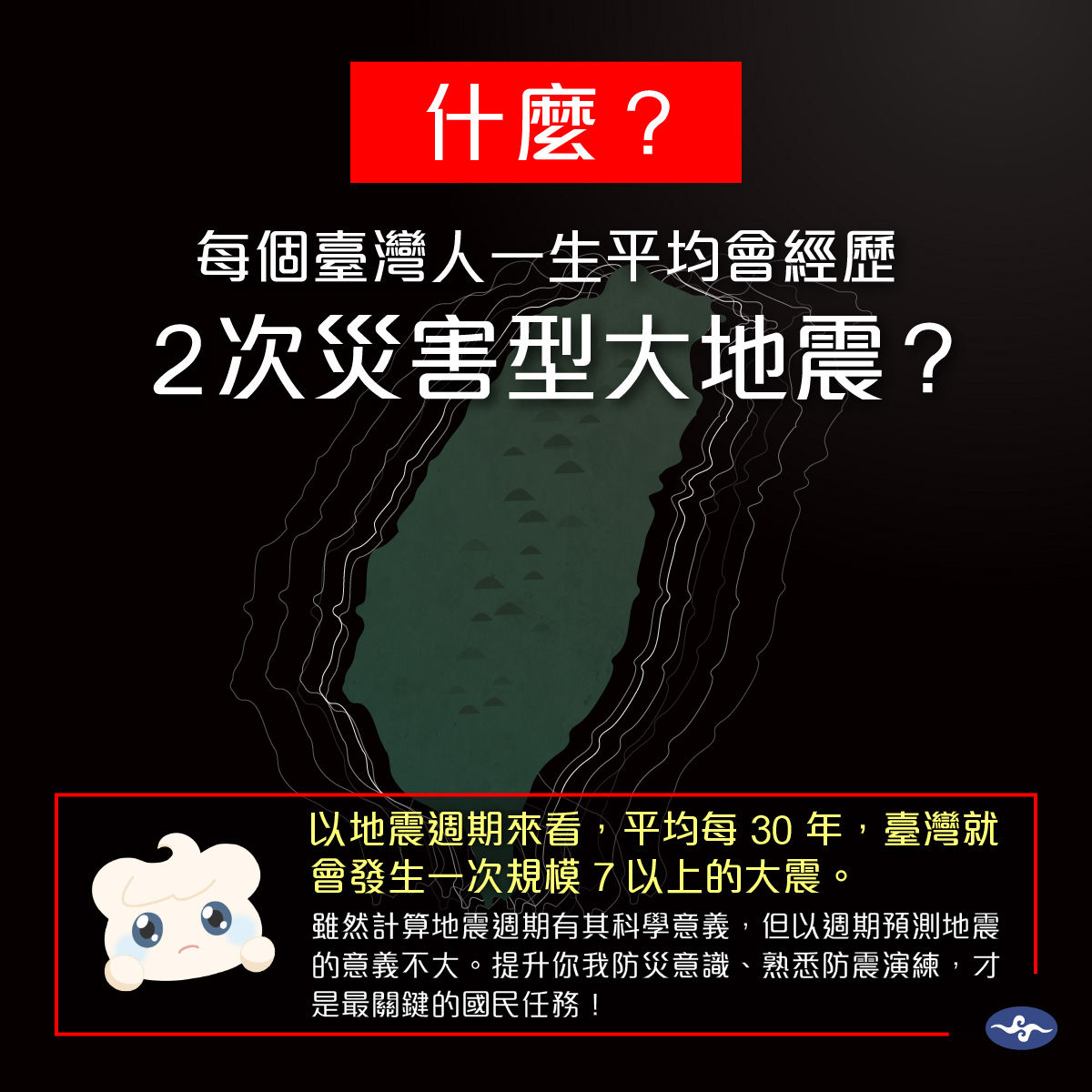 ▲以地震週期來看，平均30年台灣會發生一次規模7的地震，等於每個台灣人一生平均會經歷2次災害型大地震。（圖／氣象局）