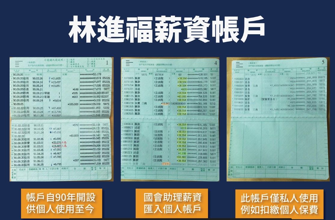 ▲遭控拿公用助理費108萬幫顏寬恆買瑪莎拉蒂,林進福公開存摺澄清。（圖／林進福提供）