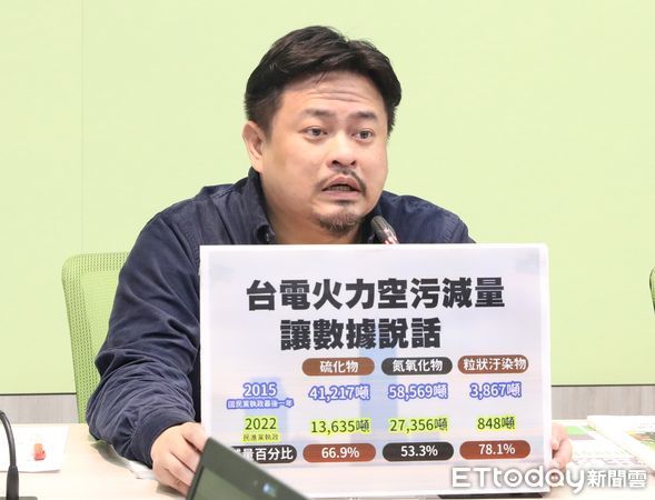 ▲▼民進黨立院黨團召開「郭台銘要核四 侯友宜同意了?」記者會。（圖／記者屠惠剛攝）