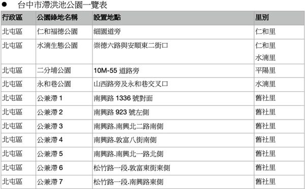 ▲▼             。（圖／記者陳筱惠攝）