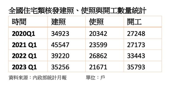 ▲▼             。（圖／記者陳筱惠攝）