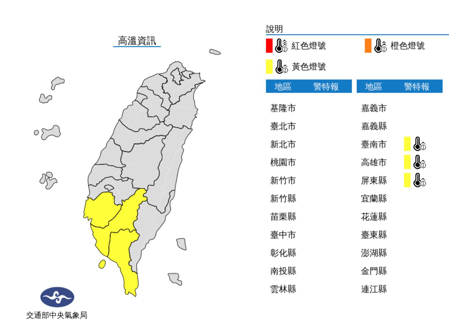 ▲明(3)日中午前後臺南市、高雄市、屏東縣近山區或河谷為黃色燈號，有36度高溫發生機率。（圖／氣象局）