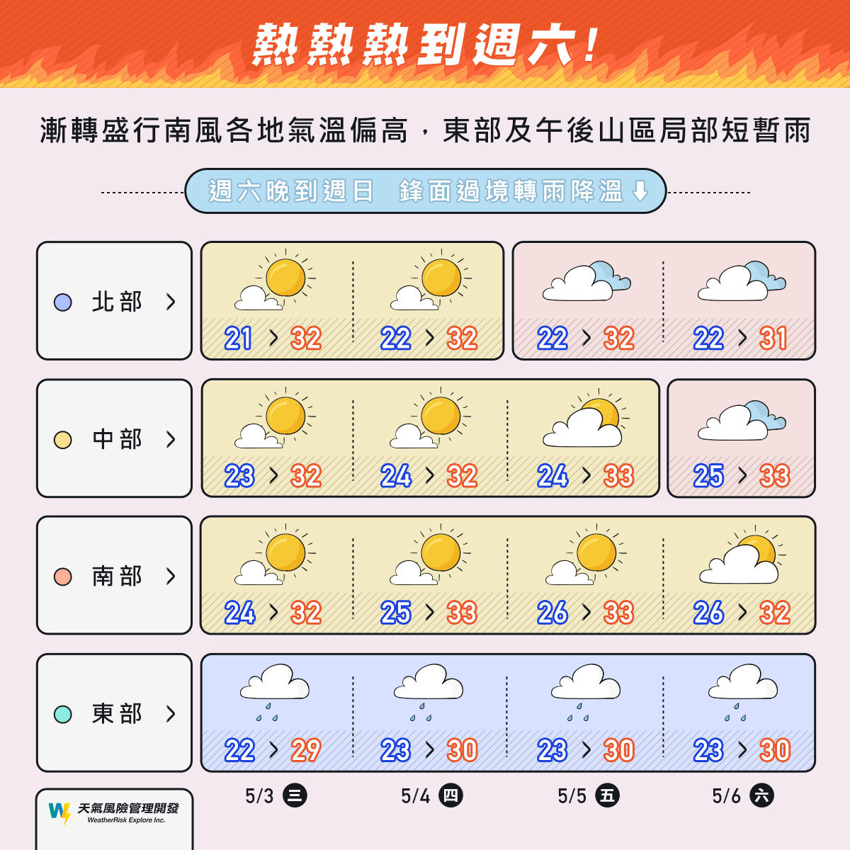 （圖／翻攝天氣風險公司臉書）