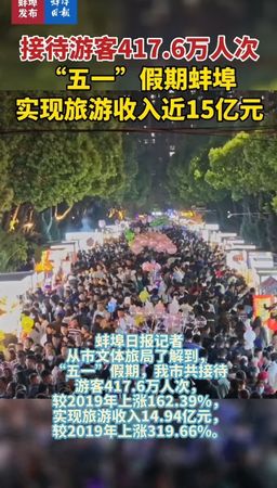 ▲▼大陸電視劇《長月燼明》意外讓一座小城市「蚌埠市」爆紅。（圖／翻攝自微博）