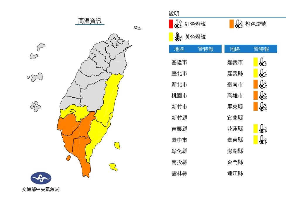 ▲▼高溫警示。（圖／氣象局）