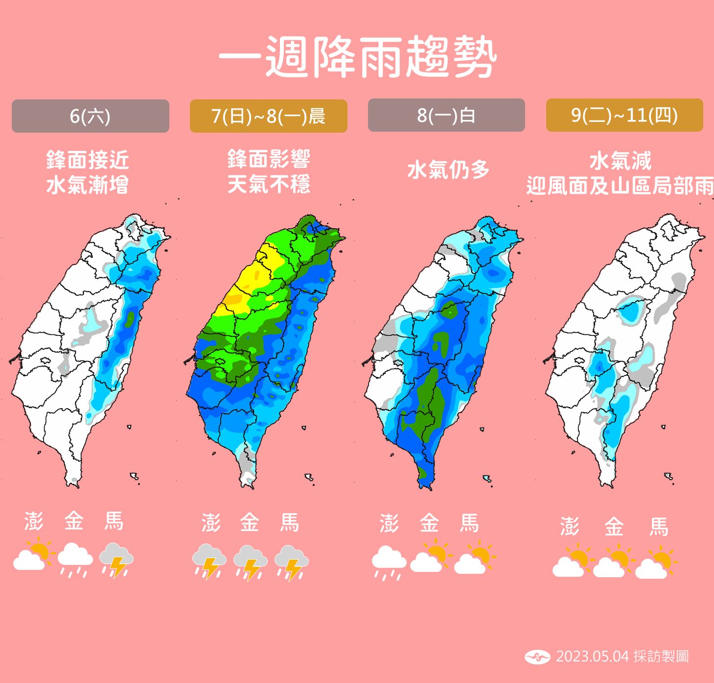 ▲▼未來一周天氣趨勢。（圖／氣象局）