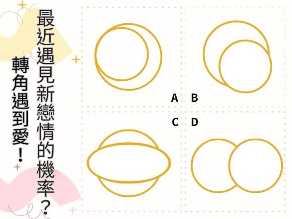 ▲測最近遇見新戀情的機率？請依直覺選擇一組最吸引你的圖案（圖／記者陳怡真製圖 資料宮小立老師提供）