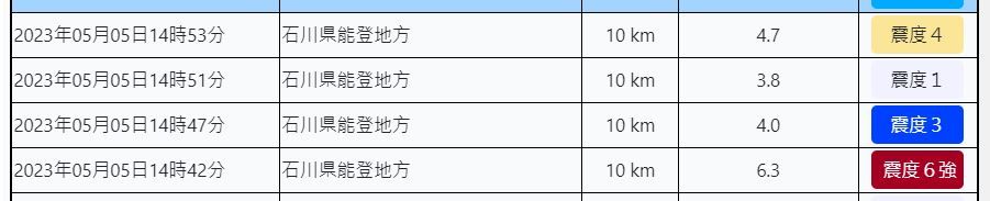 ▲▼能登連4震 。（圖／氣象廳）