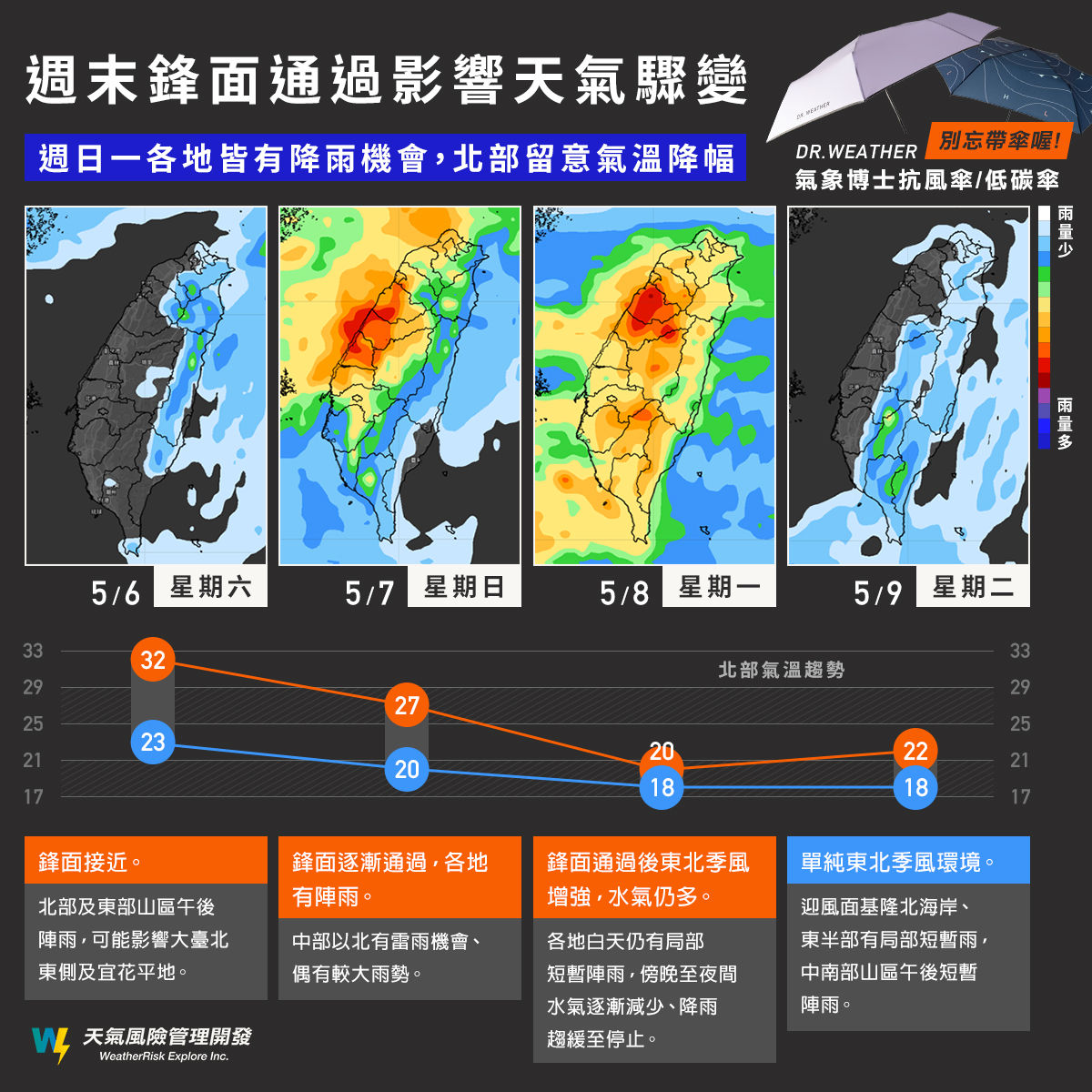 ▲▼未來天氣趨勢，鋒面周日影響台灣。（圖／天氣風險）