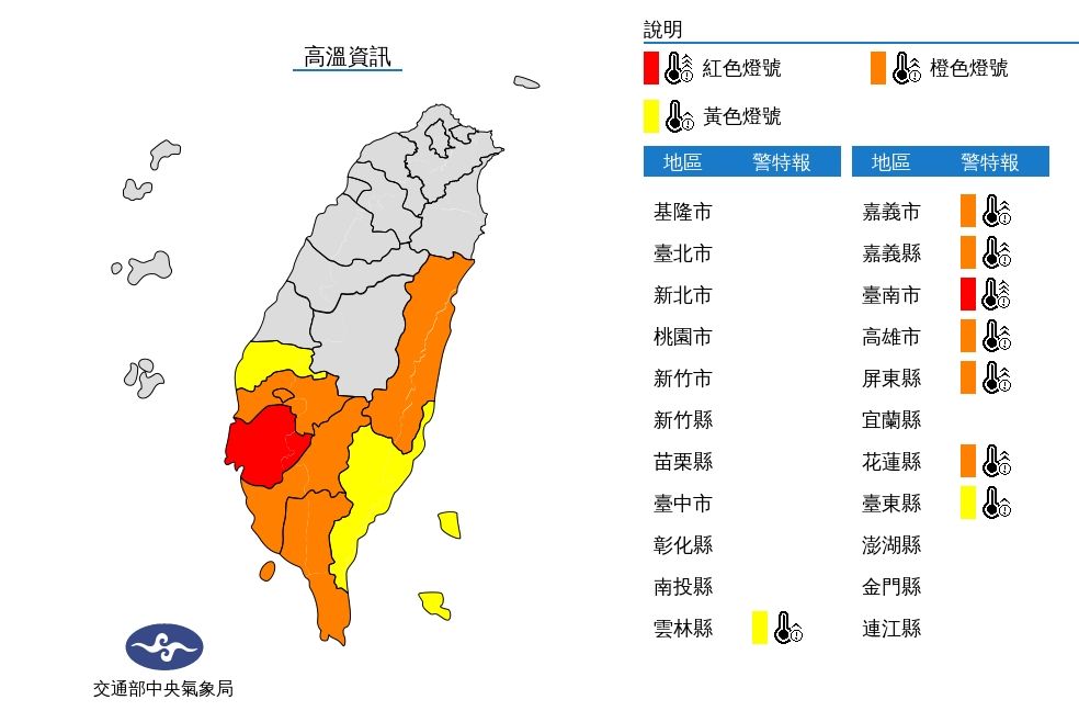 ▲▼高溫燈號。（圖／氣象局）