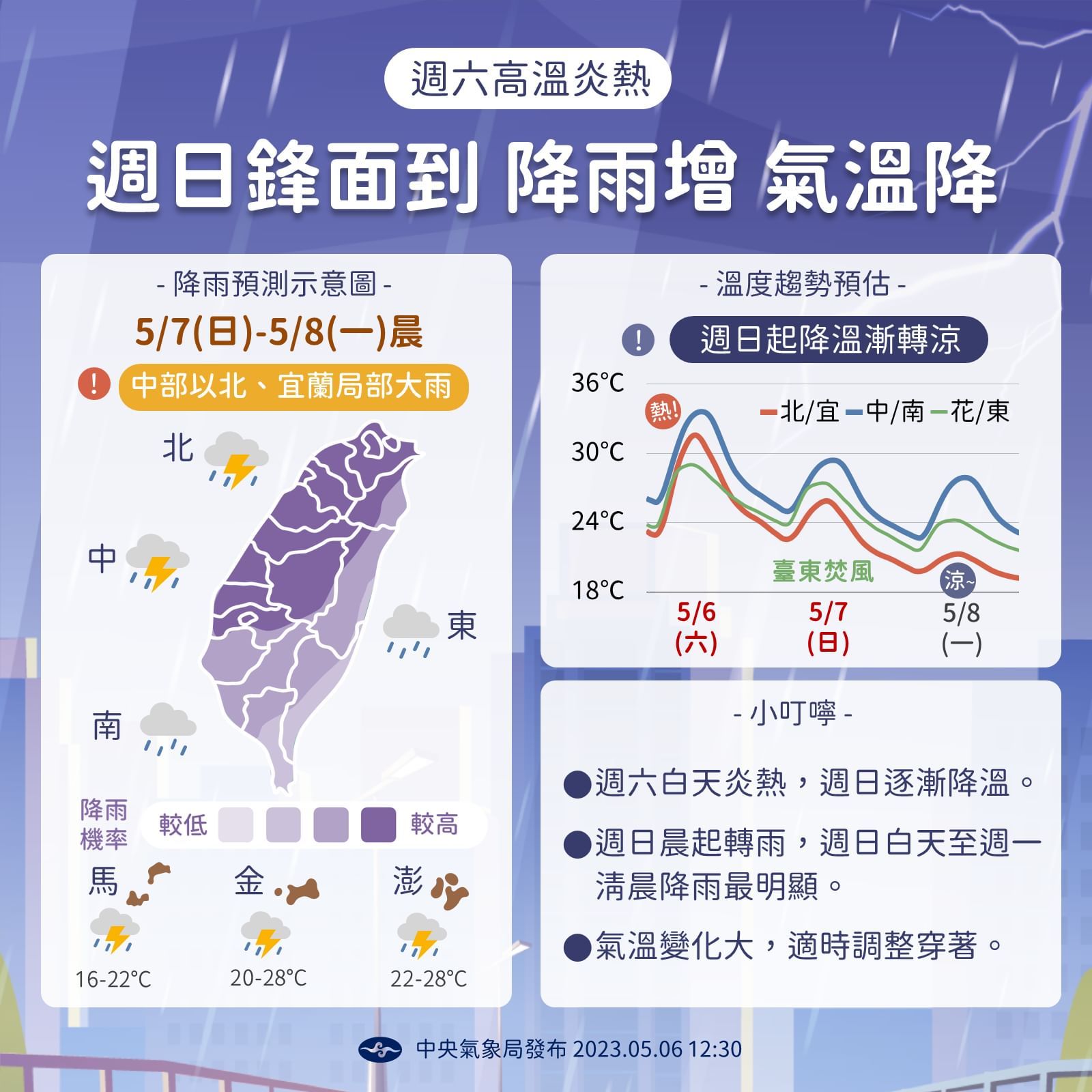 ▲▼未來天氣趨勢。（圖／氣象局）