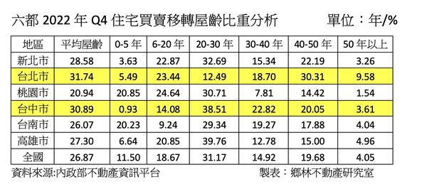 ▲▼             。（圖／記者陳筱惠攝）