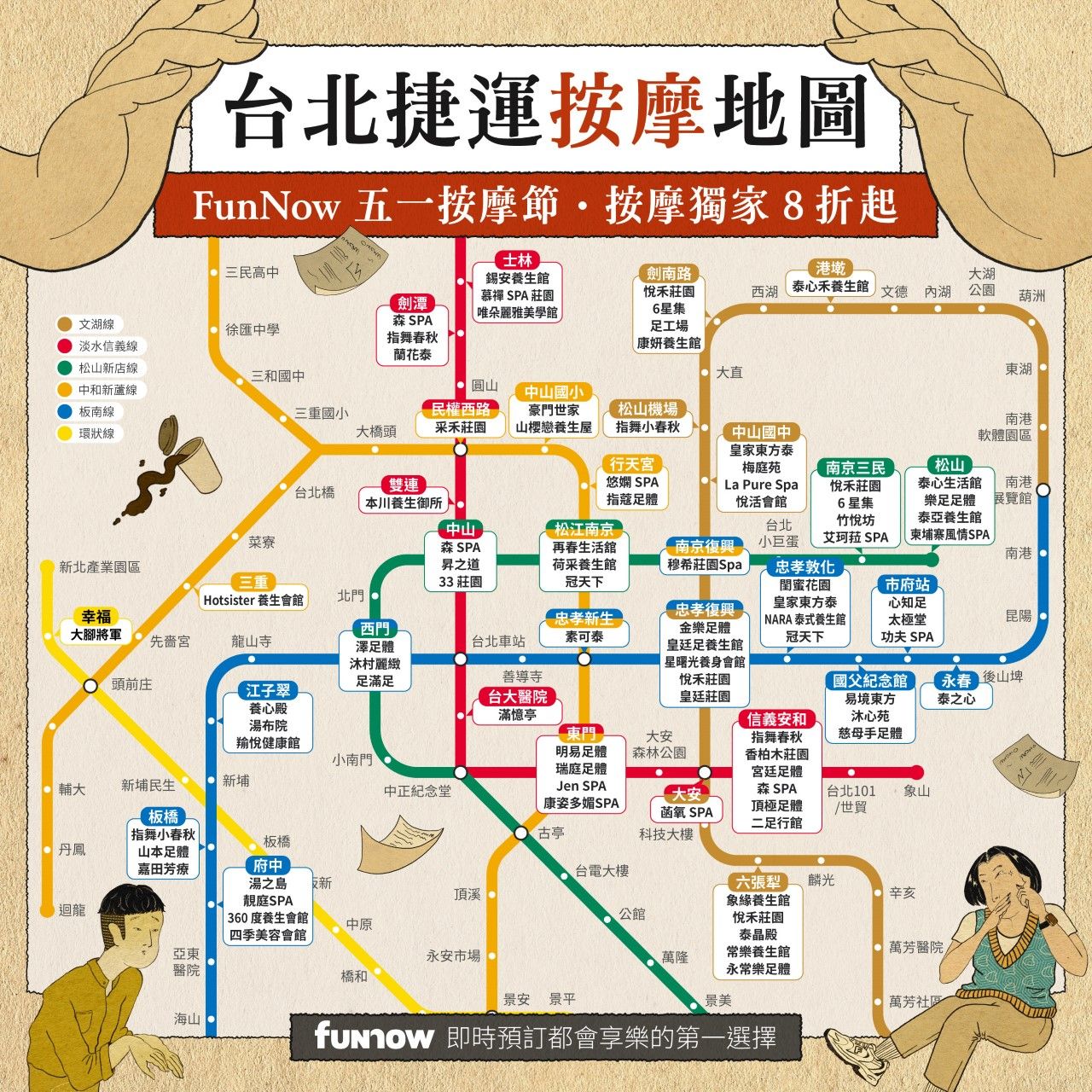 ▲FunNow整理出「台北捷運按摩地圖」及好評店家。（圖／FunNow提供）