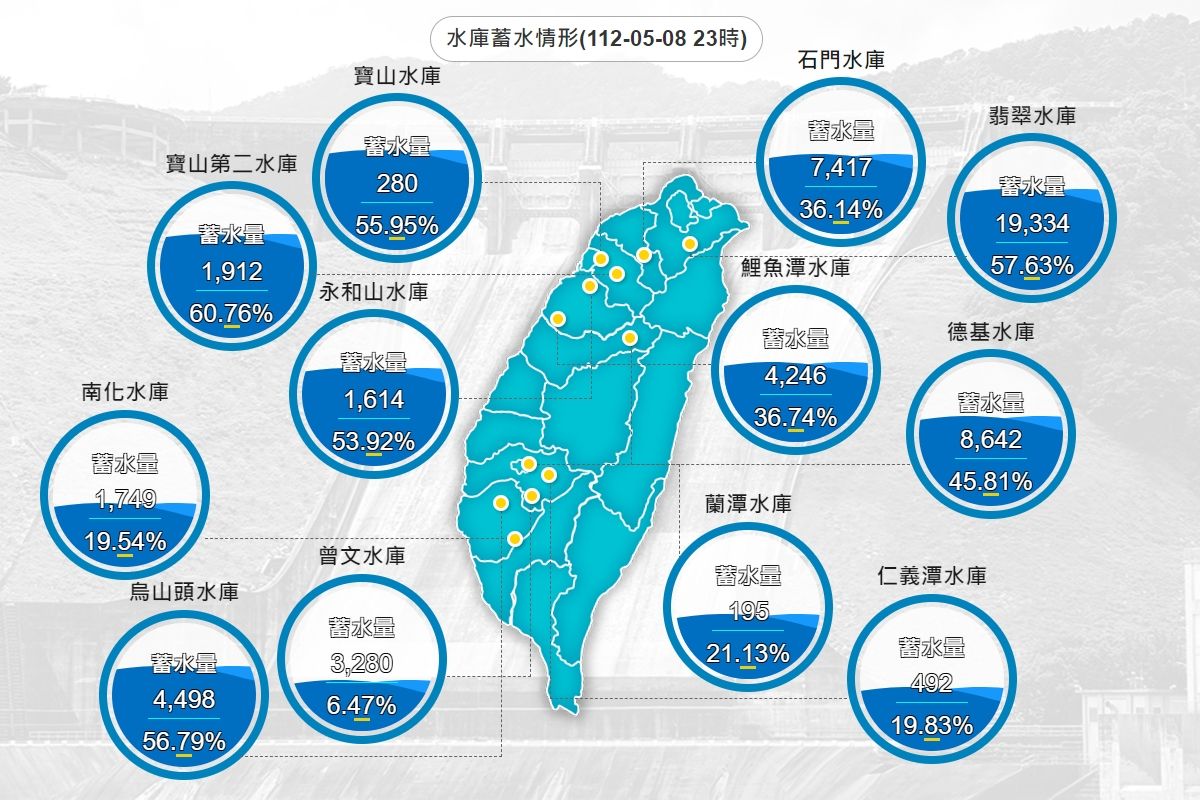 ▲▼梅雨水庫。（圖／水利署、NCDR）