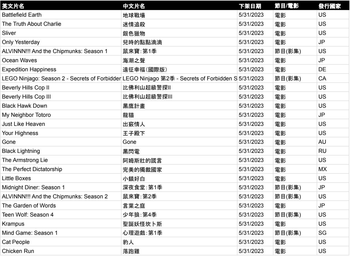 ▲▼Netflix五月下架清單。（圖／Netflix提供）