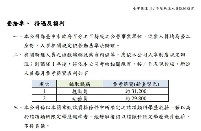 ▲▼             。（圖／翻攝自台中捷運「112年度新進人員甄試簡章」）