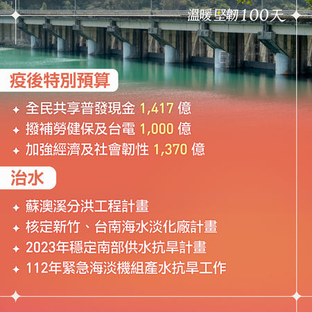 ▲▼陳建仁上任行政院長100天政績。（圖／行政院提供）