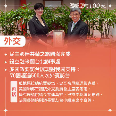 ▲▼陳建仁上任行政院長100天政績。（圖／行政院提供）