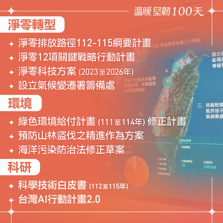 ▲▼陳建仁上任行政院長100天政績。（圖／行政院提供）