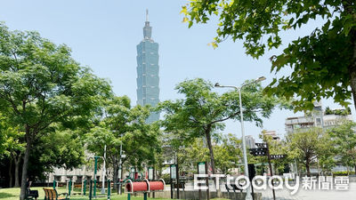 鄧白氏發布Q4全球企業樂觀指數微幅下滑1％　AI應用仍處探索期