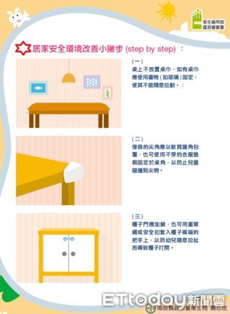 ▲▼南投縣政府提供居家環境安全改善小秘訣。（圖／南投縣政府提供，下同）