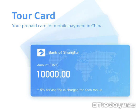 ▲大陸上海銀行的華付通「TourCard」。