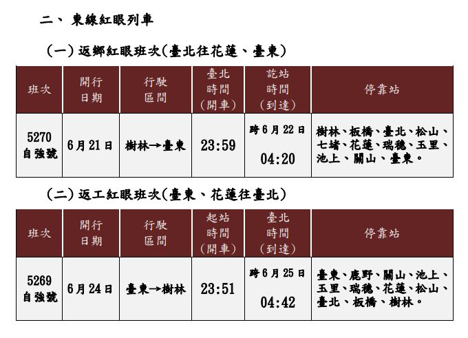 ▲▼台鐵端午加班車資訊。（圖／台鐵）