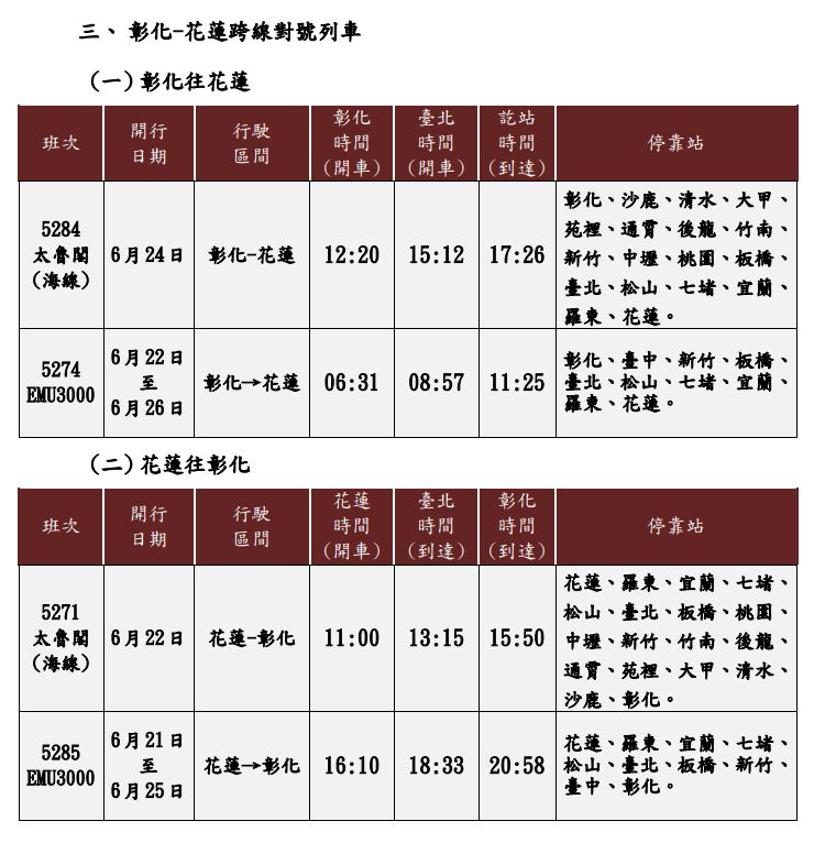 ▲▼台鐵端午加班車資訊。（圖／台鐵）