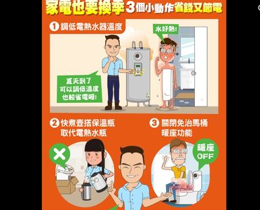 電器「換季」更省電　台電：這三種電器可關閉