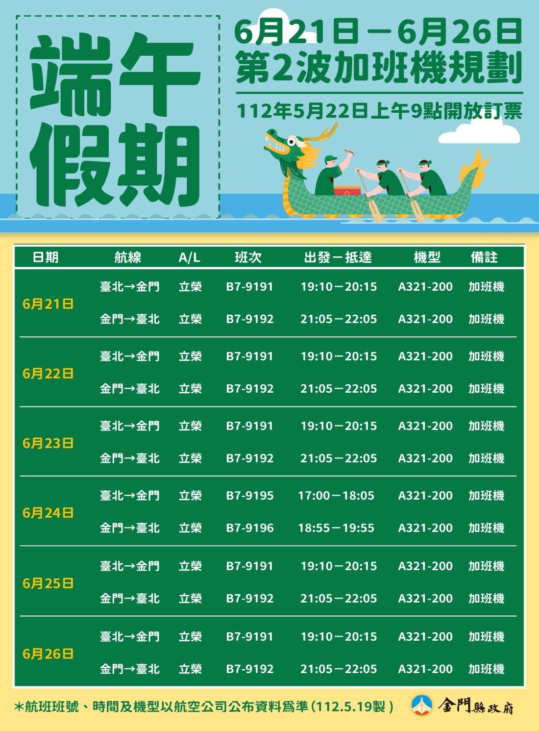 ▲▼端午連假第2波金門加班機來了！再增2208座位　5／22上午9點開搶。（圖／記者林名揚翻攝）