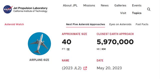 ▲▼NASA觀測到即將靠近地球的小行星。（圖／翻攝jpl.nasa.gov）